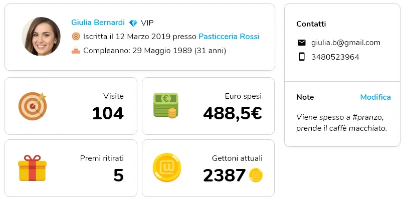 La scheda cliente del Gestionale, con visite, spesa, Premi ritirati, Gettoni e una nota