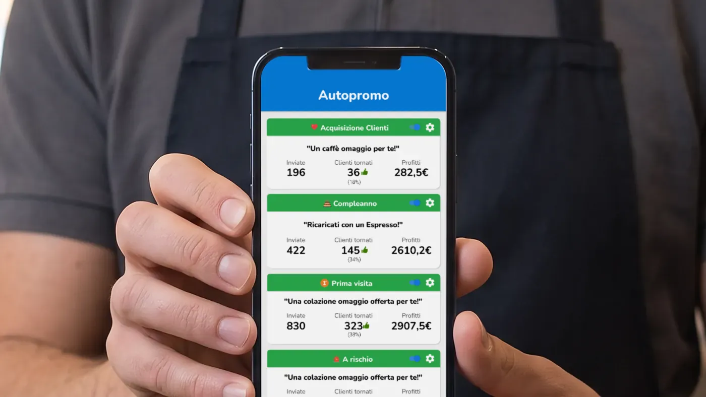 Il titolare di una gelateria guarda sul telefono le Promozioni automatiche attive, con inviti e clienti tornati