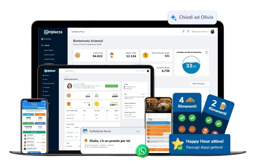 La piattaforma Unipiazza: il Gestionale sul computer e sul tablet, l’App Unipiazza, il Chiosco, WhatsApp e Olivia
